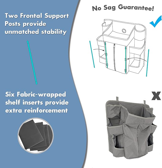 Baby Diaper Caddy & Nursery Organizer – Hanging Diaper Organizer for Crib, Changing Table, or Playard - Baby Storage for Diapers, Wipes & Essentials (Navy)