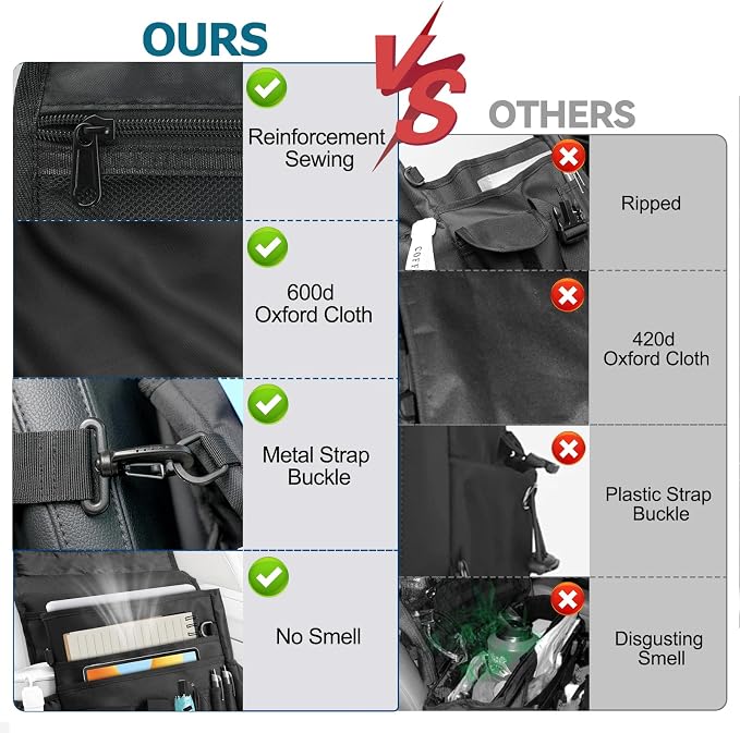 Car Front Seat Organizer,Back Seat Storage with Adjustable Straps & Buckles for Car File Organizer,Multi-Compartment Law Enforcement and Truck Seat Storage with Laptop Tablet Cup Holder