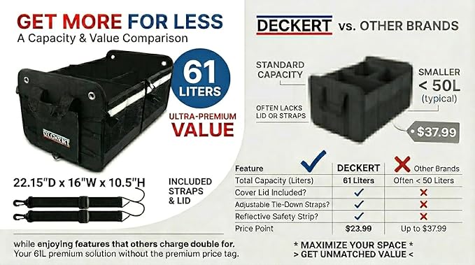 Deckert 61L Car SUV Trunk Organizer, 600D Oxford Polyester, Collapsible, Multi compartments, Securing straps, Suitable for any car type, Black with Reflective Stripes