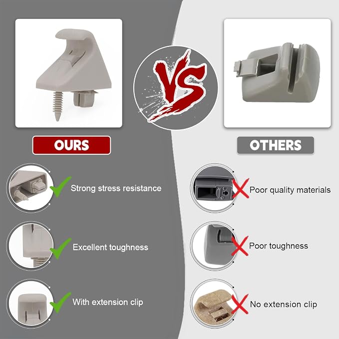 1pcs Front Visor Support Clip for Toyota Tacoma 4Runner 1992-2002,Sunshade Clamp,Visor Clamp Bracket,Car Sun Visor Hook Clip (for Tacoma Brown1996-2002)