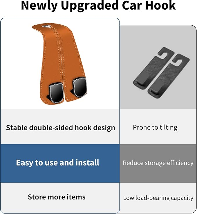 Headrest Hooks for Car, Fit for BMW Accessories X3 X5, Car Hooks Microfiber Leather and Stainless Steel Seat Back Storage Holder for Purses, Bags (Saddle Brown)