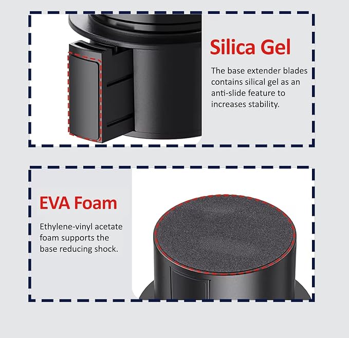 New Car Cup Holder Expander for Stanley Quencher H2.0 (30 & 40 Oz. Models), Also Compatible with Stanley IceFlow, Yeti 20/26/30oz, Hydroflask 32/40oz, Large Water Bottles and Tumblers