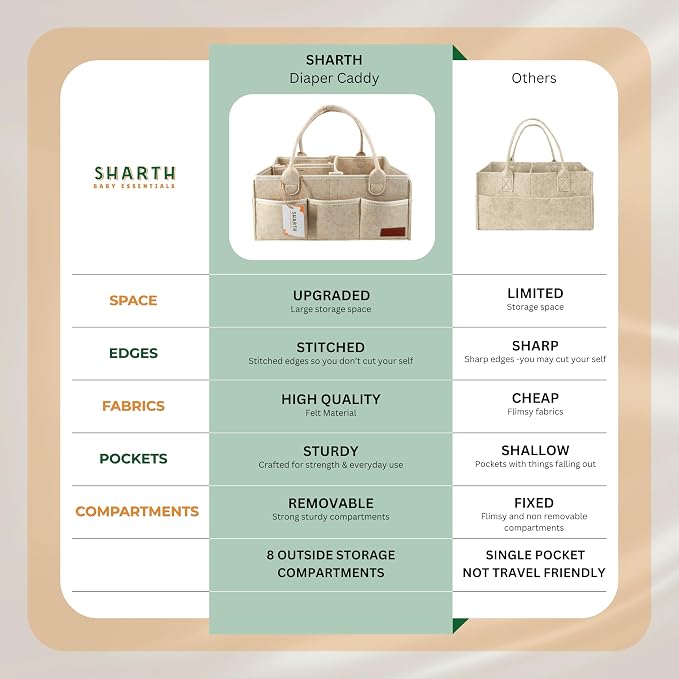 Sharth Baby Diaper Caddy Organizer with Upgraded Stitched Edges – Foldable Felt Nursery Organizer with Handle, Removable Dividers & 8 Outer Pockets, Portable Baby Shower Registry Gift (Beige)