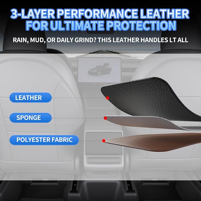 Seat Back Protector for Tesla Model Y Juniper/3/X/S Accessories Leather Kick Mats Protectors with Dual Layer Organizer Pockets for Drivers Scratchproof Waterproof Backseat Cover, Set of 2