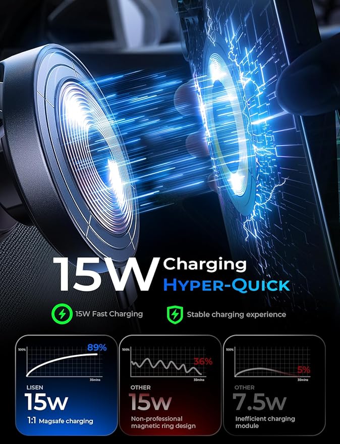 LISEN for 15W Magsafe Car Mount Charger 2 Pack, Magnetic Phone Holders for Your Car, Magnetic Wireless Car Charger, Suction Phone Mount for Car Accessories for iPhone 17 Pro Max 16 15 14 13 12