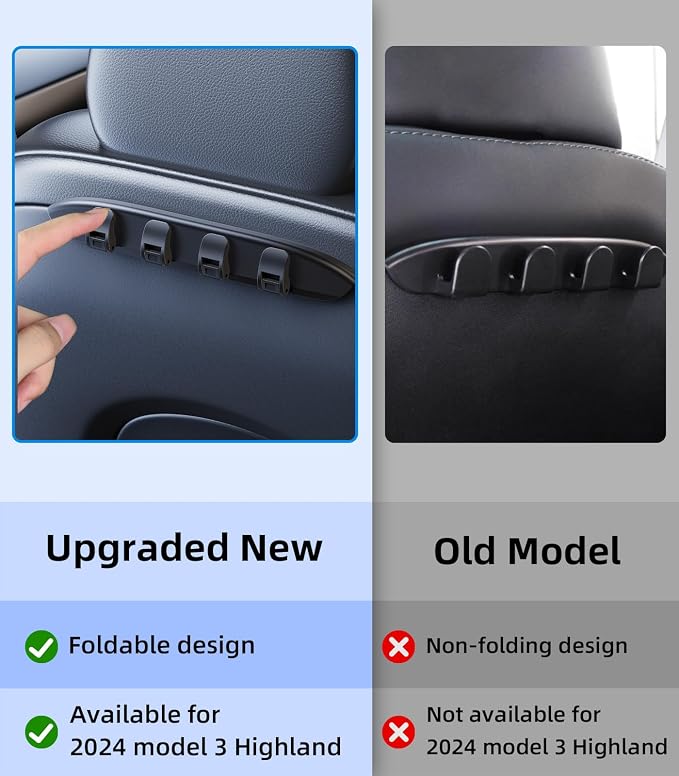 2 Pack Car Seat Hooks for Tesla Model Y(Juniper) Model 3(Highland) Accessories 2026 2025 2024 2023 2022 2021, Foldable Car Seat Headrest Hooks for Purses Bags Hang Grocery Seat Back Organizer