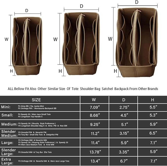 ZTUJO Purse Organizer Insert, Felt Bag Organizer with Metal Zipper, Handbag & Tote Shaper, For Speedy Neverfull Tote, 7 Sizes