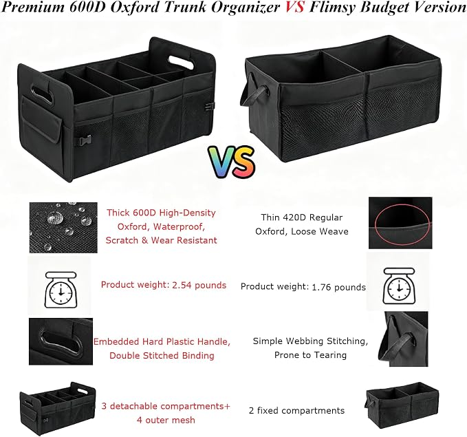 Car Trunk Organizer for SUV, Foldable Waterproof Basket with Front & Side Pockets, Large Capacity Durable Oxford Cloth Storage for Car Organization