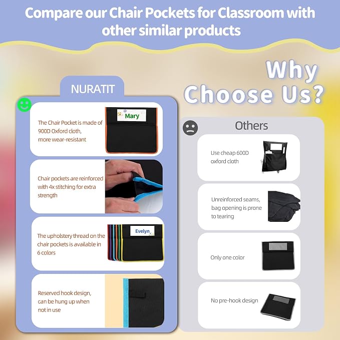 24 PCS Chair Pockets for Classroom, 15.6x16.8 Inch Seat Pockets for Classroom Chairs, Black Seat Sacks for Classroom Chairs with Name Tag, Back of Chair Organizer for Kids in Classroom