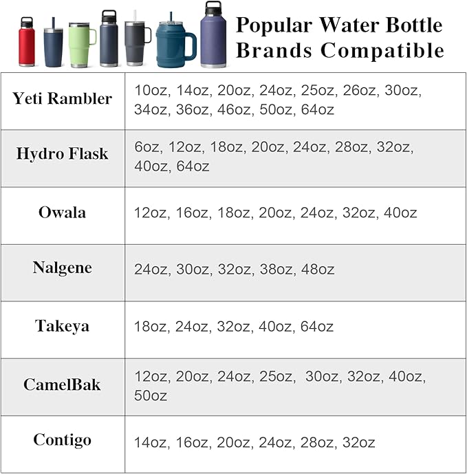 Cup Holder Expander (Adjustable Holder & Base, Auto-Fit Hold, One Button Open), Car Cup Holder Expander for Yeti, Hydro Flask, Nalgene, Owala, Bottles in 2.6"- 4.8" (Light Black, 1 Pack)