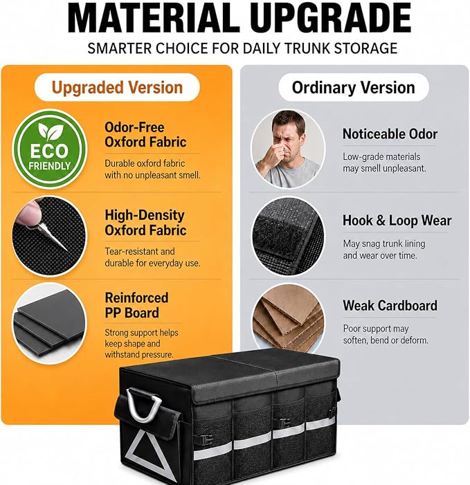 Car Trunk Organizer with Lid, Collapsible SUV Trunk Organizer, Foldable Cargo Organizer with 4 Compartments, Non-Slip Bottom, Securing Straps, Large Capacity Storage Bag for SUV Truck Van, Black