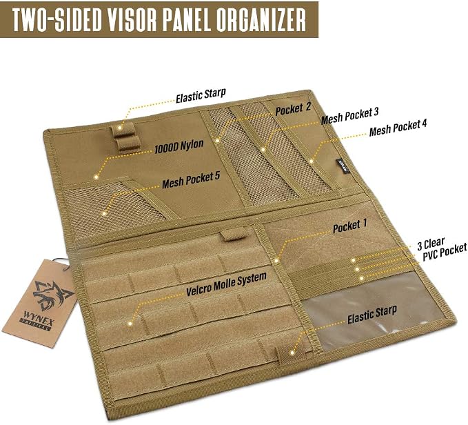 WYNEX Tactical Car Visor Organizer with Double-Sided MOLLE Panel, Universal Vehicle Sun Visor Storage for Essentials & Gear, Compatible with Cars, Pickup Trucks, Vans, SUVs