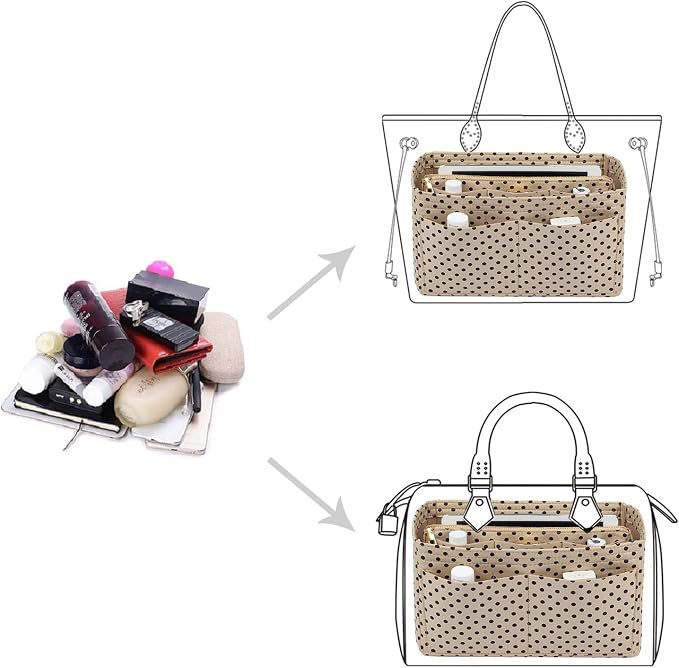 ZTUJO Purse Organizer Insert, Felt Bag Organizer with Metal Zipper, Handbag & Tote Shaper, For Speedy Neverfull Tote, 7 Sizes