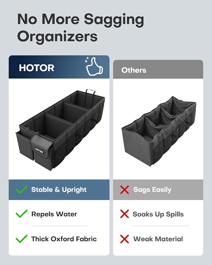 HOTOR Trunk Organizer for Car & SUV, Sturdy Car Organizer with Removable Cooler, Large Foldable Trunk Organizer with Cooler, 3 Compartments, Adjustable Straps, Black, 35.43”×14.17“×10.63”