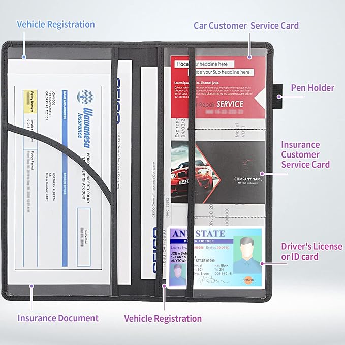 Car Registration and Insurance Holder,PU Leather Car License Document Insurance and Registration Card Holder Men Women Vehicle Glove Box Organizer Auto Accessories-Classic Army Camouflage Pattern