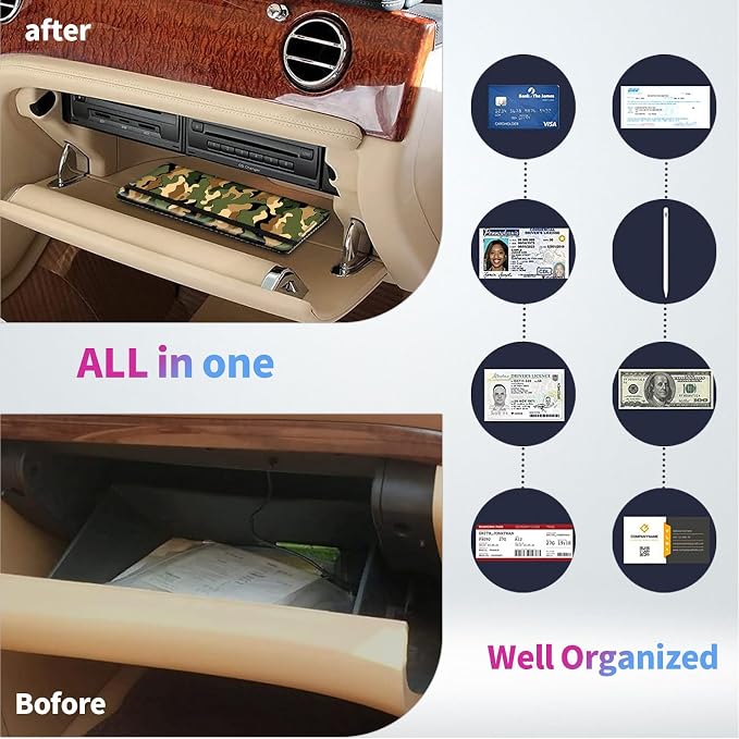 Car Registration and Insurance Holder,PU Leather Car License Document Insurance and Registration Card Holder Men Women Vehicle Glove Box Organizer Auto Accessories-Classic Army Camouflage Pattern