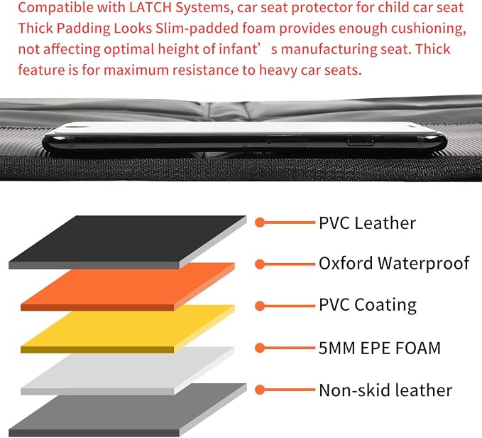 Kaiphy Car Seat Protector - Seat Protection Mat - Thick Padding - Durable, Waterproof Fabric, Leather Reinforced Corners & 3 Pockets for Handy Storage Black