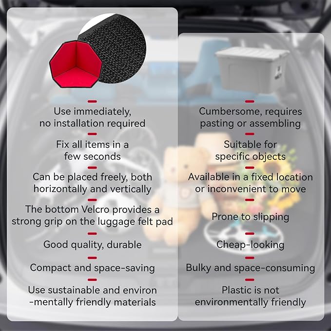 2 Pack Adjustable Hook and Loop Trunk Organizer Blocks for Car & Truck | Non-Slip Lining, Designed for Felt-Lined Car Interiors (3.94"x3.94"x3.94")