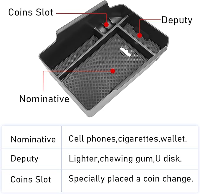 Compatible with BMW X3 Center Console Organizer 2018-2024,for 2019-2024 X4 Console Organizer Tray, for X3 G01/X4 G02 Center Aremrest Secondary Storage Box With Coin Holder(Not Fit 2025+)