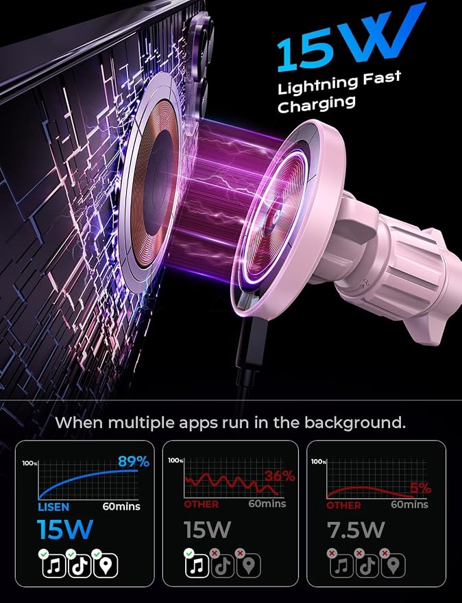 LISEN 15W MagSafe Car Mount Charger,[Light Pink] Magnetic Wireless Car Charger, Dashboard & Air Vent Car Phone Mounts, Magnetic Phone Holder for Car Mount for iPhone 17/16/15/14/13/12, Samsung Pixel | [Light Pink & Purple LED light] Magsafe Car Mount C...