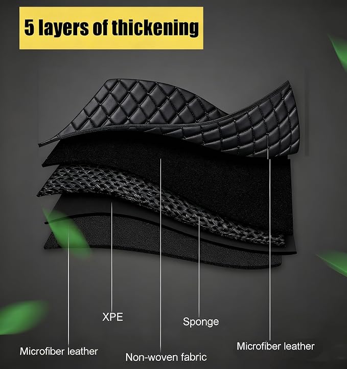 Leatherette Car Seat Protector - 2 Pack Large Car Kick Mats with Storage Pockets Organizer Seat Back Cover Against Dirty Shoes & Scratches, Universal Fit for Most Vehicles (Black)