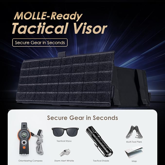 ONETIGRIS Molle Visor Panel Organizer, Tactical Car Sun Visor Organizer Molle Patch Panel Vehicle Visor Storage Holder Pouch, Molle Webbing with Hook-and-Loop Straps for Cars, Trucks, Suvs etc.