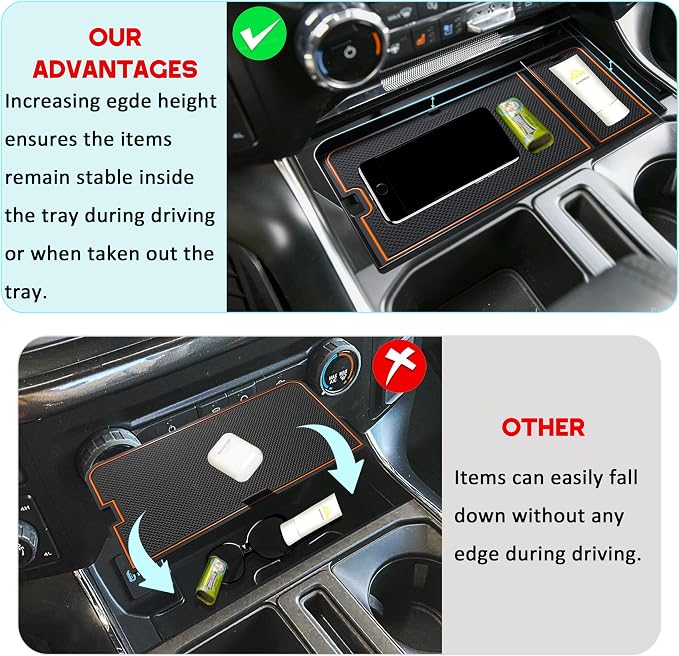 Center Console Organizer Tray for Ford F150 2021-2024/Lightning XLT 2022-2024 Interior Accessories Hidden Insert Storage Box with USB Hole Fit Front Shifter Open Pocket (Orange)