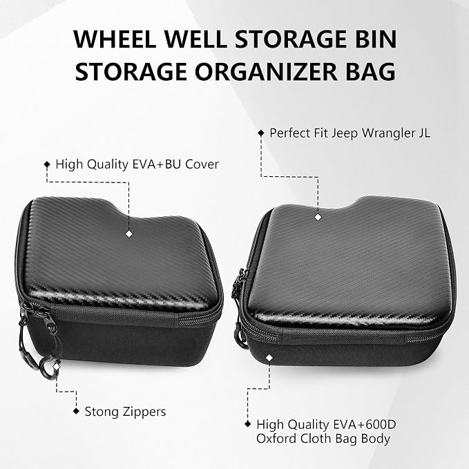 sukemichi Wheel Well Storage Bin for 2018-2023 Jeep Wrangler JL JLU 4XE Accessories, Rear Trunk Side Storage Box Cargo Organizer Cargo Tray for Wrangler JL 4 Door Accessories, With Lid