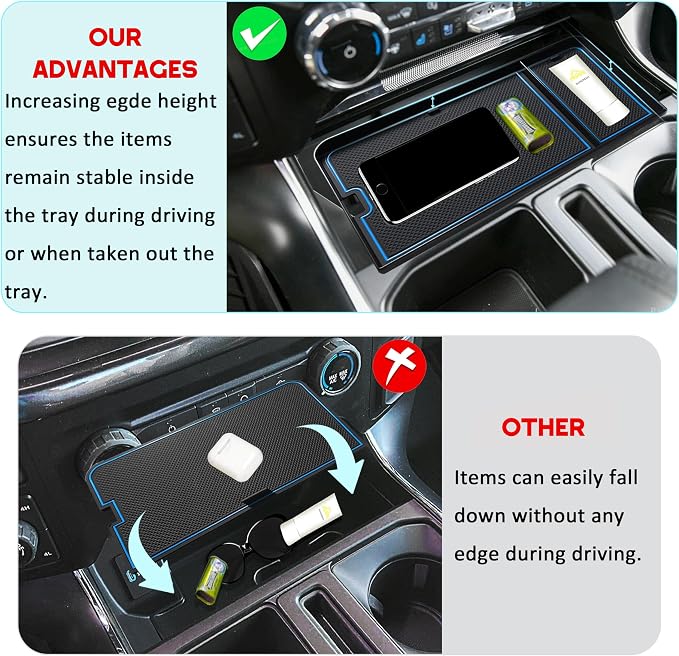 Center Console Organizer Tray for Ford F150 2021-2024/Lightning XLT 2022-2024 Interior Accessories Hidden Insert Storage Box with USB Hole Fit Front Shifter Open Pocket (Blue)