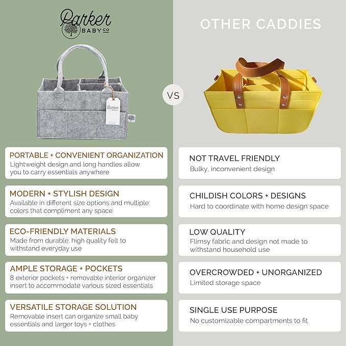 Parker Baby Diaper Caddy - Nursery Storage Bin and Car Organizer for Diapers and Baby Wipes - Sage Green, Regular