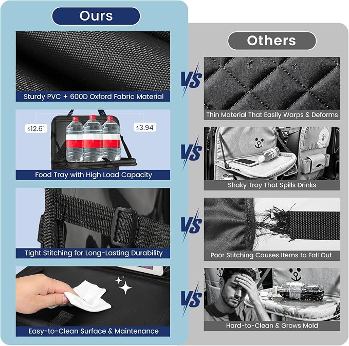 MoKo Car Organizer Back Seat, Backseat Car Organizer with Foldable Table Tray, 8 Pockets, Back Seat Organizer with Transparent Tablet Pocket for Road Trip, 600D Oxford Cloth, 2 Pack, Black