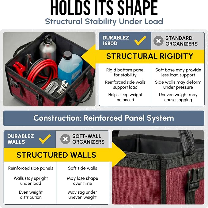 4-Section Trunk Organizer for SUV, Truck, Van, Sedan – Modular Extra Large Cargo Bin, Detachable Car Trunk Storage with Dividers, Collapsible Auto Organization System – Cherry