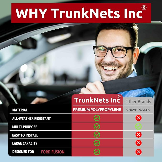 Trunknets Inc Envelope Style Trunk Cargo Net for Ford Fusion 2017 2018 2019 2020 NEW